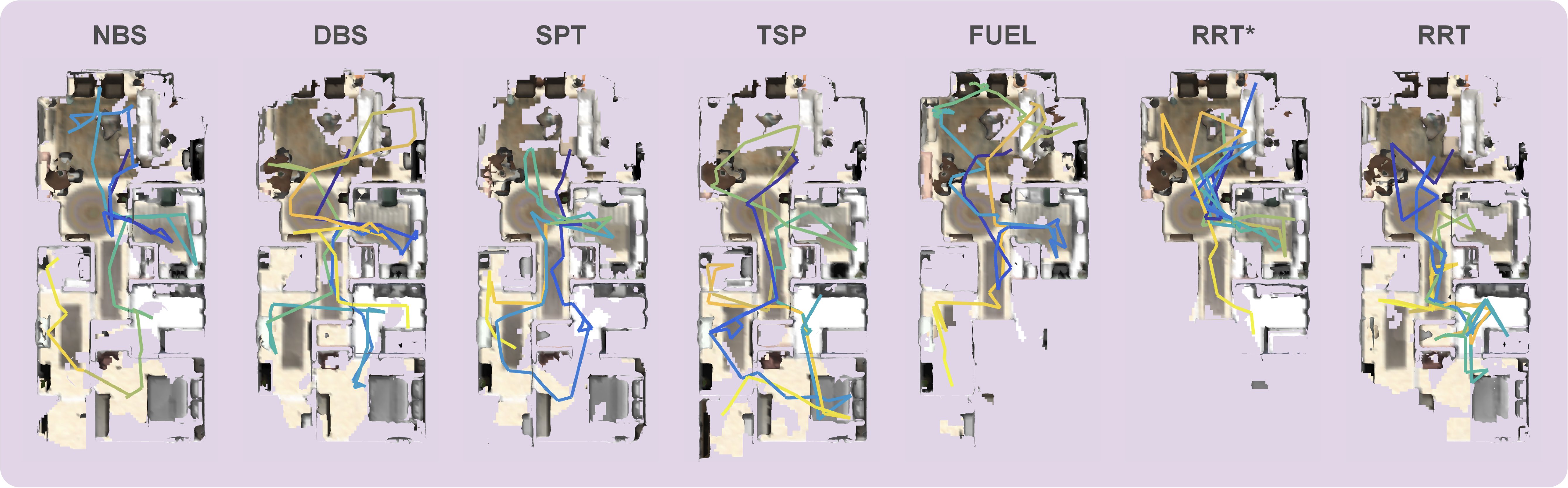 Surface reconstruction comparison
